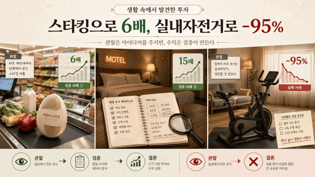 스타킹으로 6배, 실내자전거로&nbsp;-95%