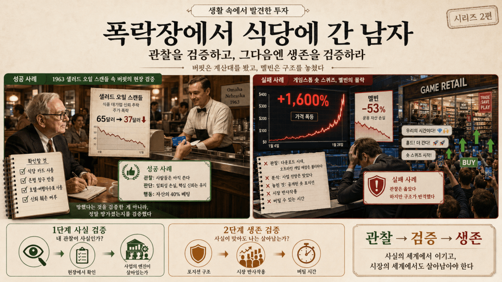 폭락장에서 식당에 간&nbsp;남자