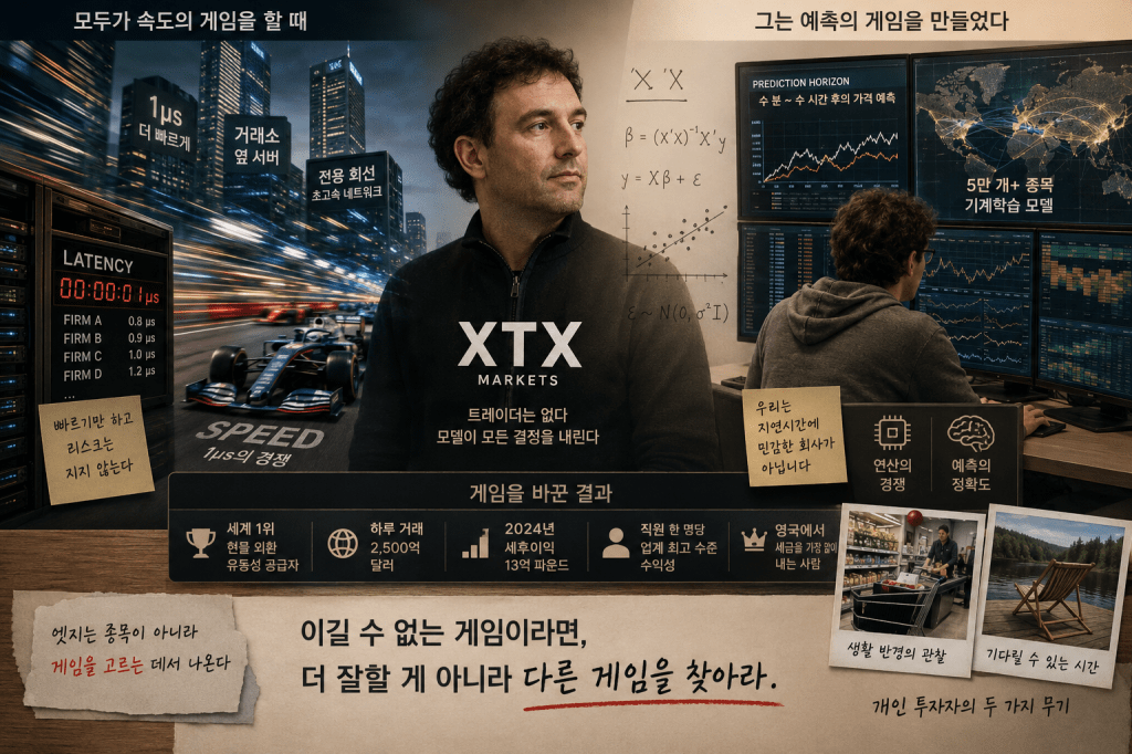 제일 빠른 회사가 되기를 거부한&nbsp;회사